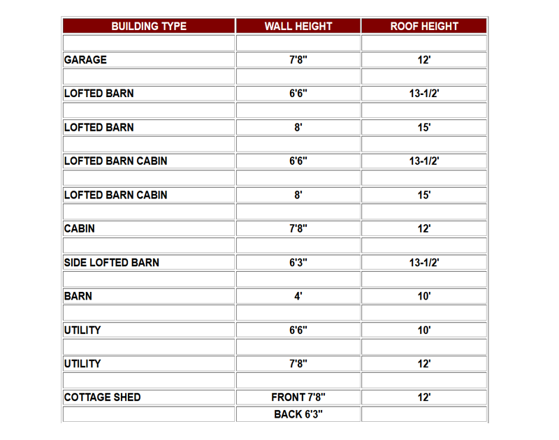 Robert R. Rentch  -  Lea M. Rentch